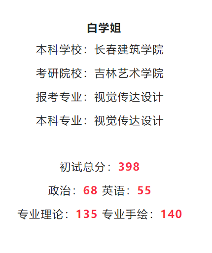 吉林艺术学院考研真题