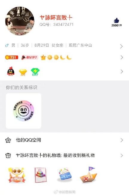 qq标签赞的人
