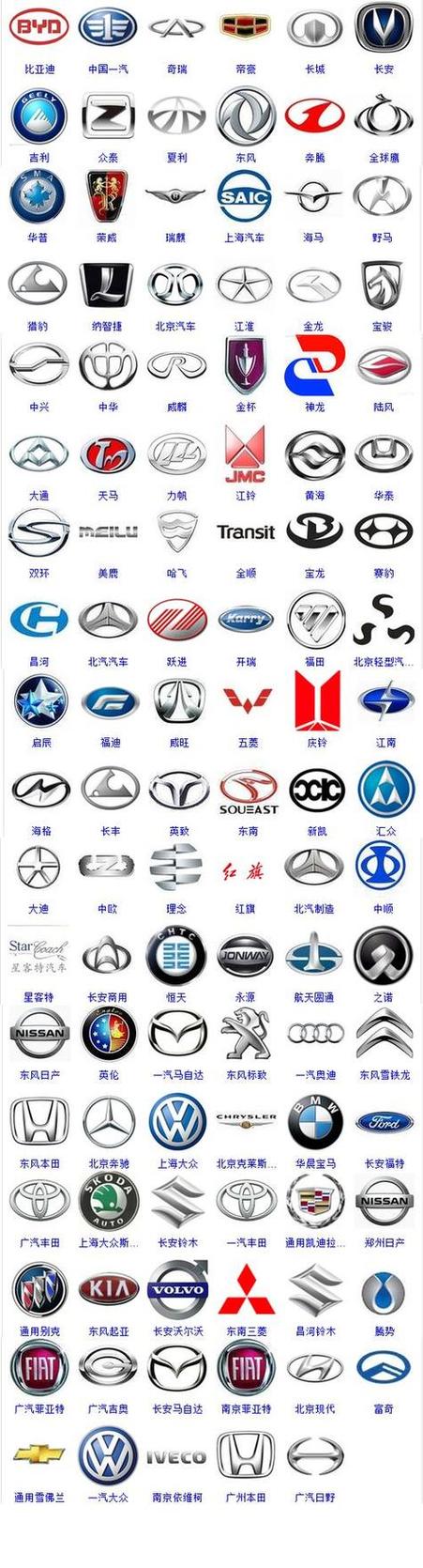 国产车品牌十大排名缩略图