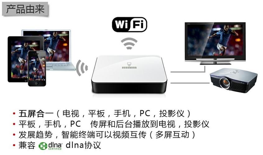 多屏互动连接上怎么用
