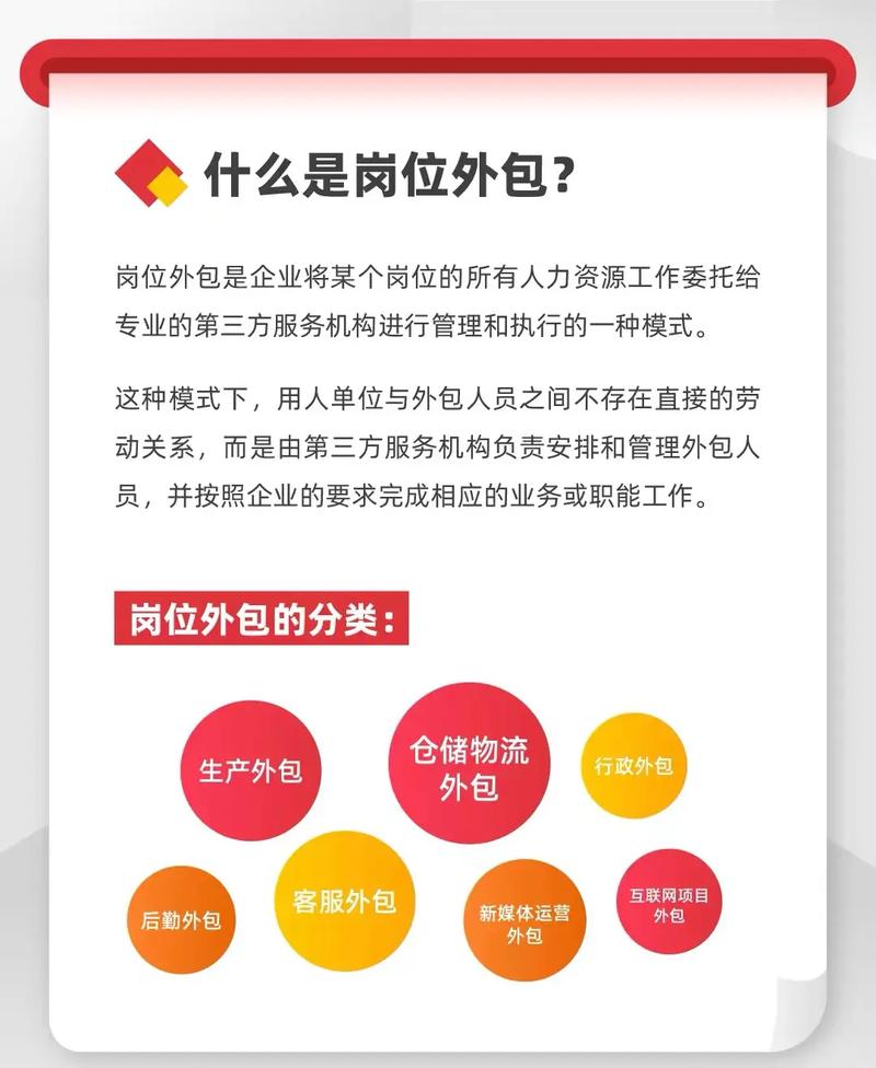 为什么会有外包岗