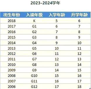 26岁男人找18岁女孩合适吗缩略图