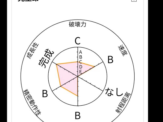 面板数据