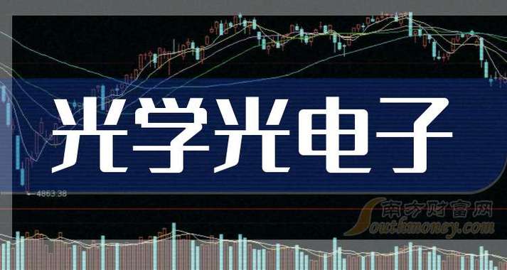 光电10大龙头股排名图标