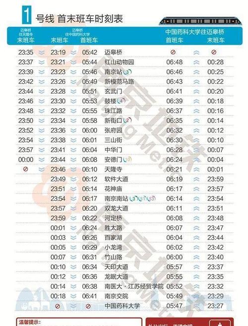 南京地铁s3号线运营时间