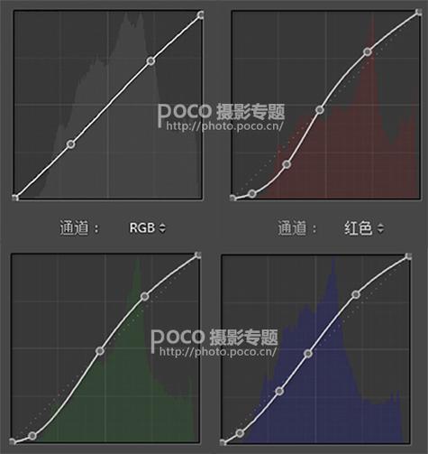 lr调色下载
