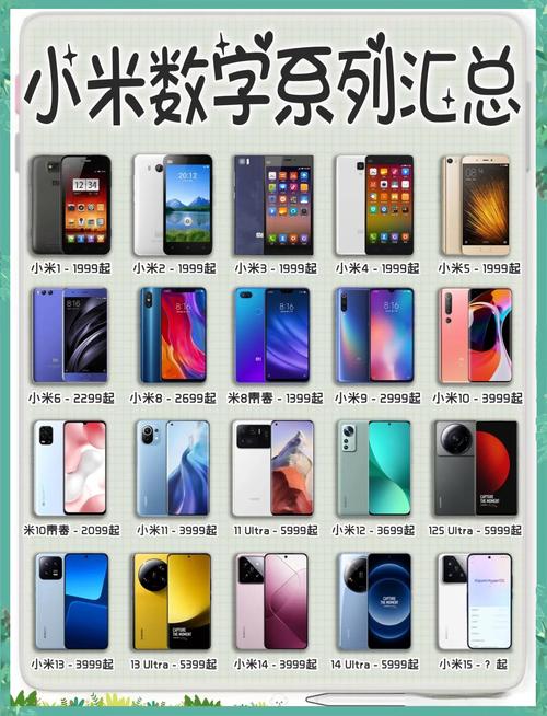 小米手机fido支付什么意思