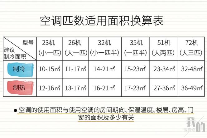 内行人建议买华凌还是格力