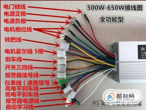 W接什么线三轮车