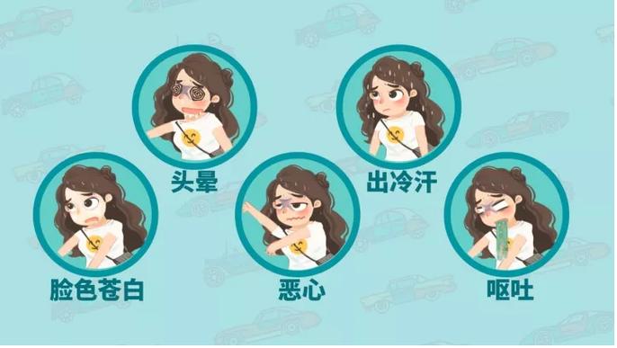 动能回收为什么晕车