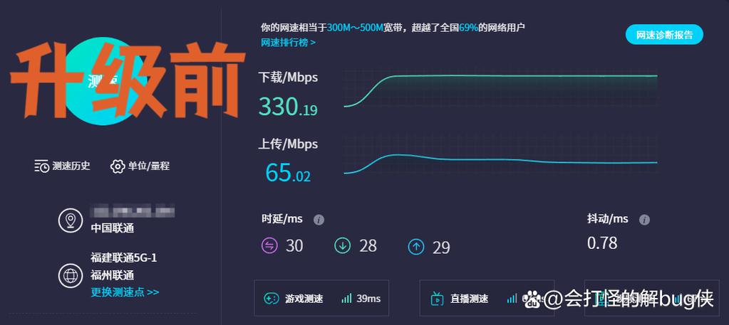 2个路由器对网速影响缩略图