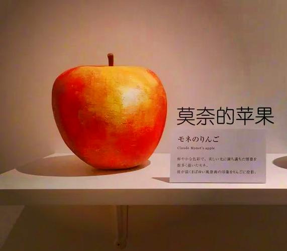 苹果的摄像头缩略图