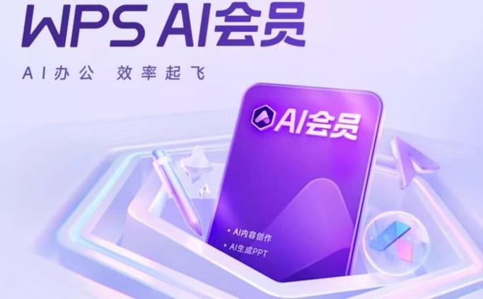 ai会员是什么意思