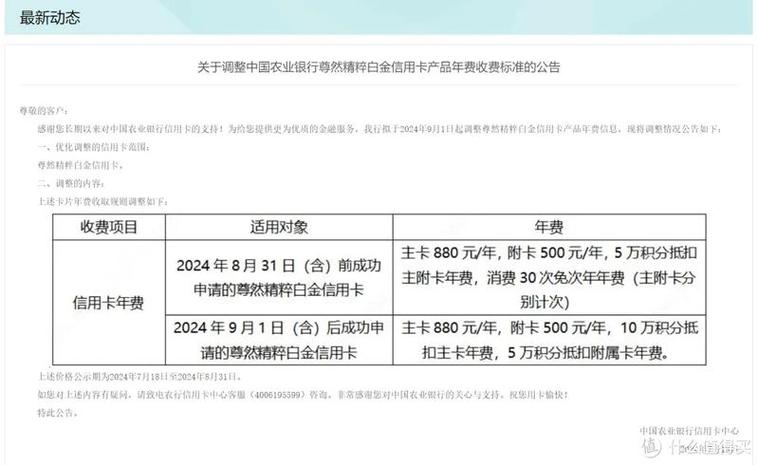 农行信用卡刷卡手续费怎么算
