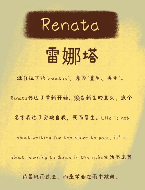 Isadora名字寓意游戏截图