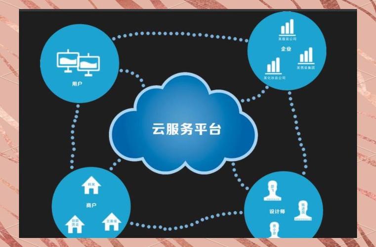 北京中学数字校园云平台
