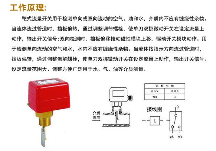 水流开关接线视频