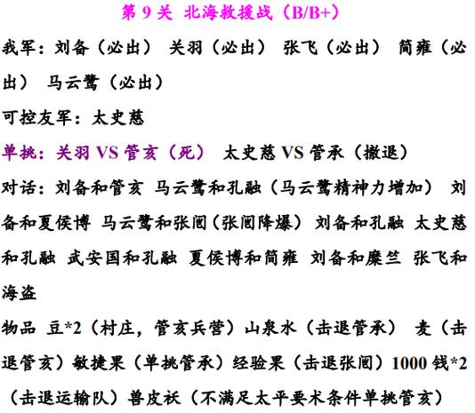 圣三国蜀汉传怎么刷元宝缩略图