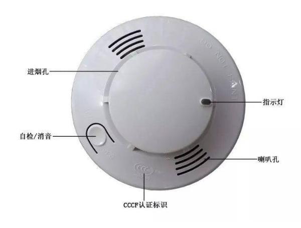 烟雾报警器和摄像头