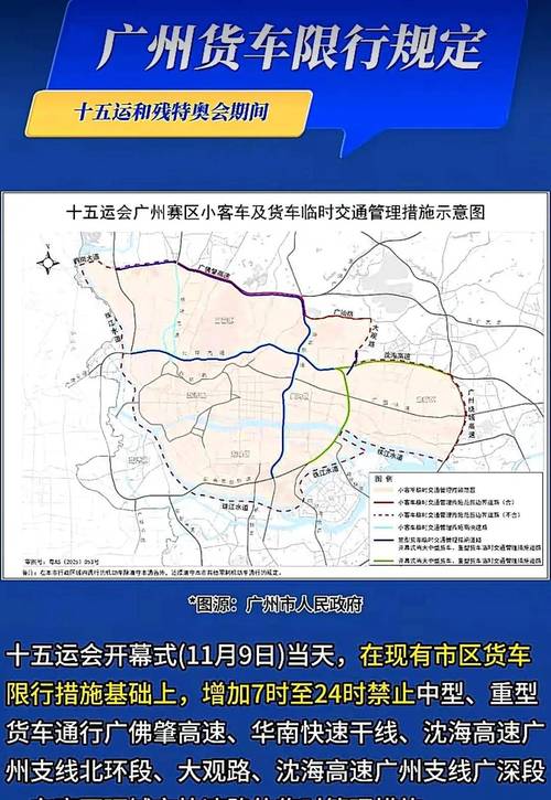 广州2025全运会限行规定最新