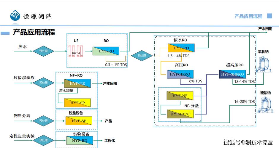 16B0001TX设置步骤图解