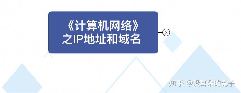 域名与ip地址有什么关系
