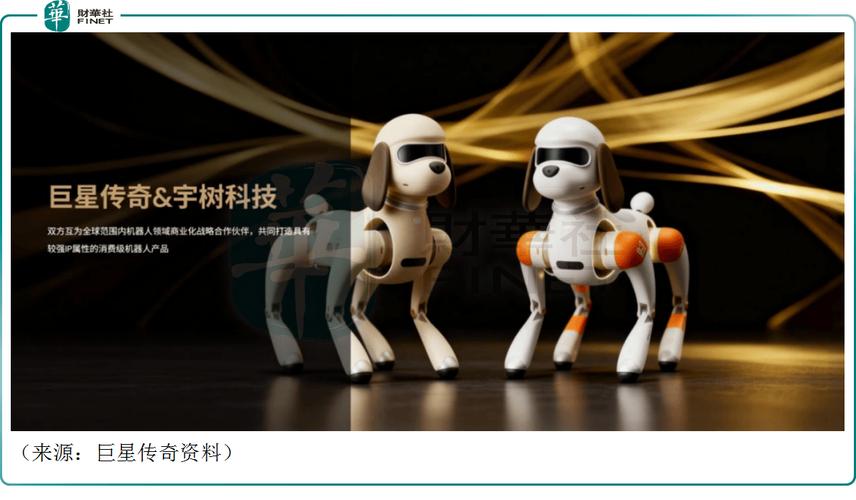 巨星科技与宇树科技关系