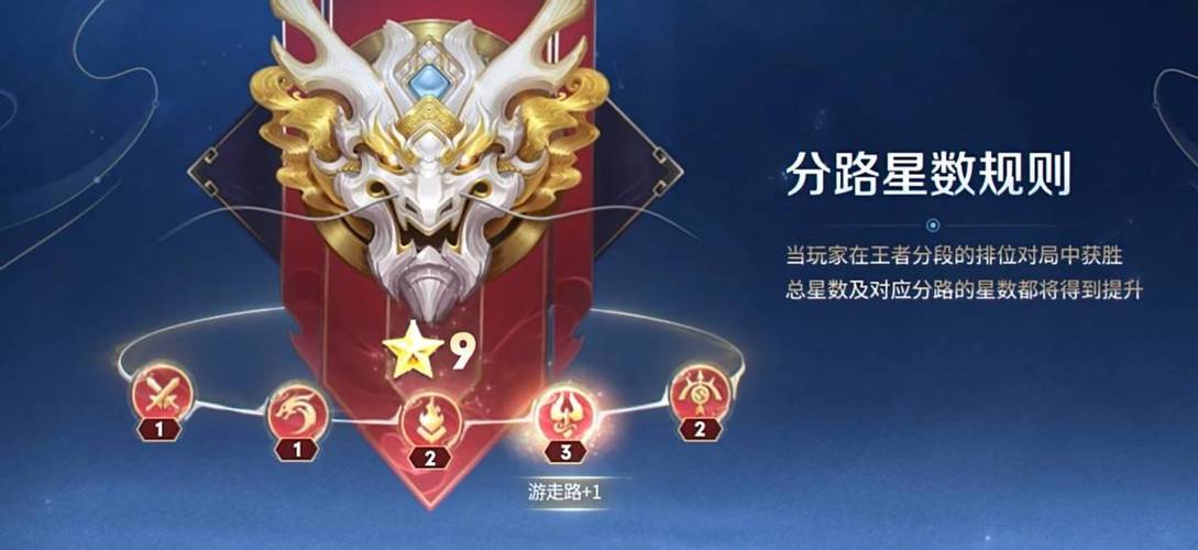 王者荣耀新赛季变化