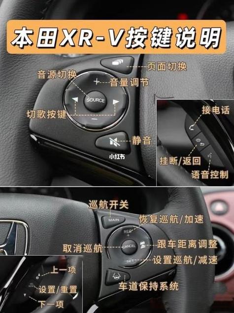 2015年东风本田xrv中控台功能介绍视频