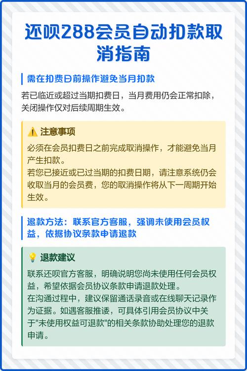还呗怎么取消会员自动扣款