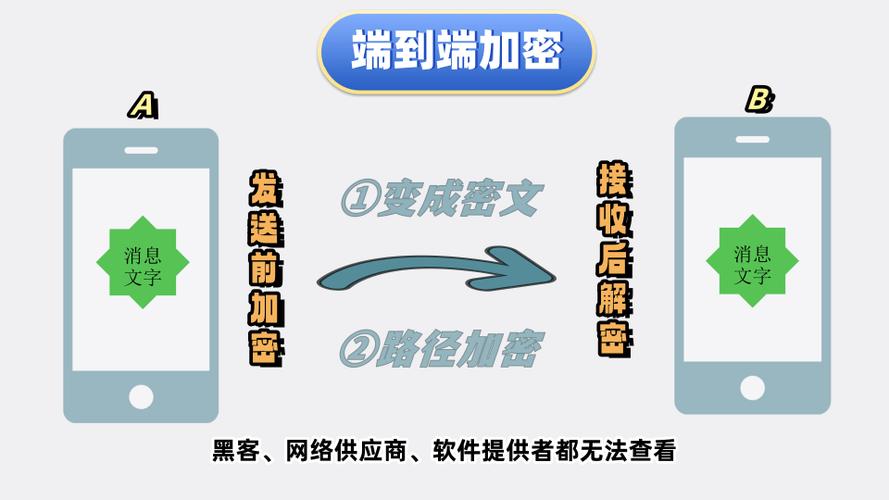 qq怎么在没加好友的情况下发消息