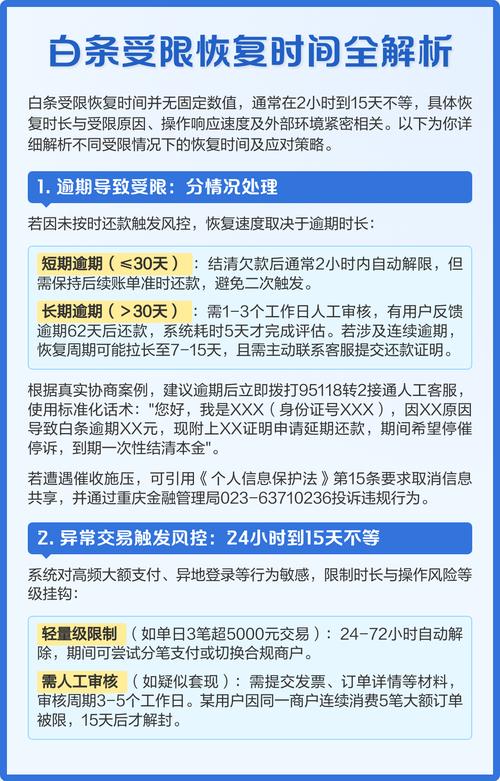 白条突然受限几天解除