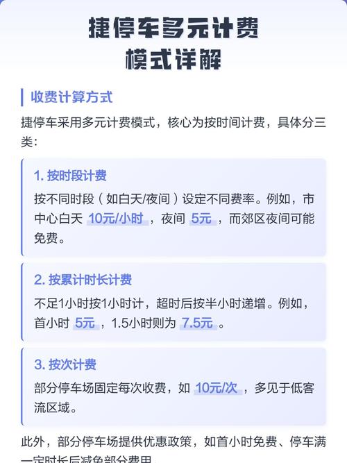 捷停车怎么收费