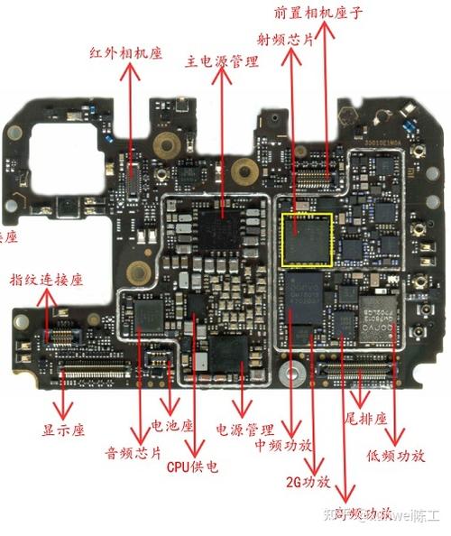 小米8常见故障缩略图