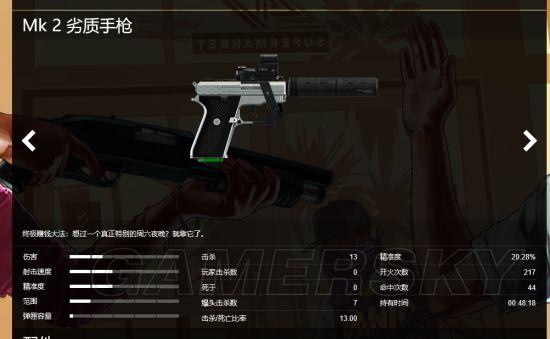 gtaol特殊子弹