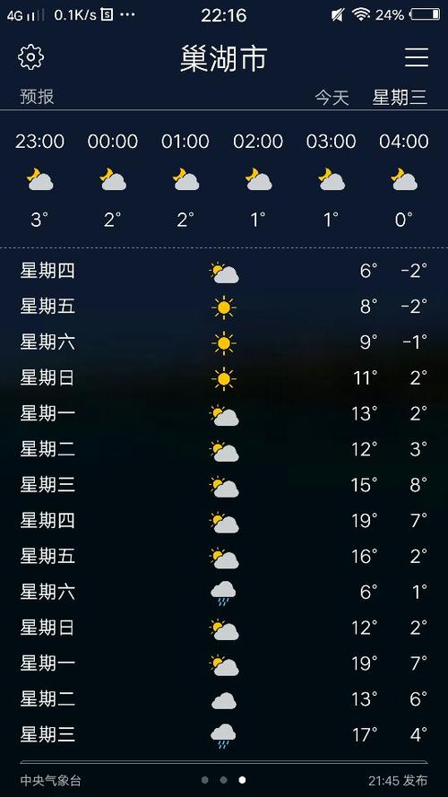 知天气预报