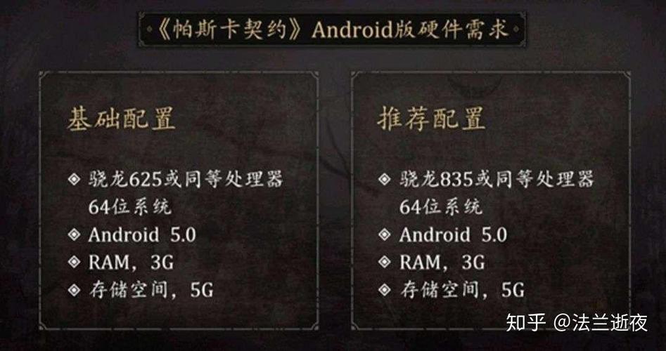 帕斯卡契约代码