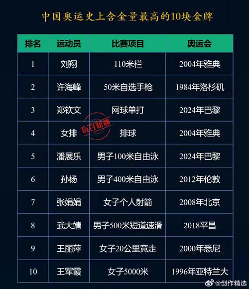 璀璨中华赛事含金量高吗