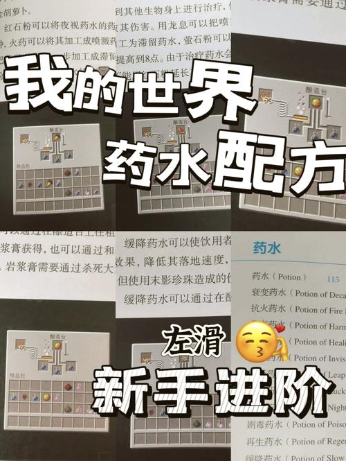 荒岛求生抑制剂制作顺序缩略图