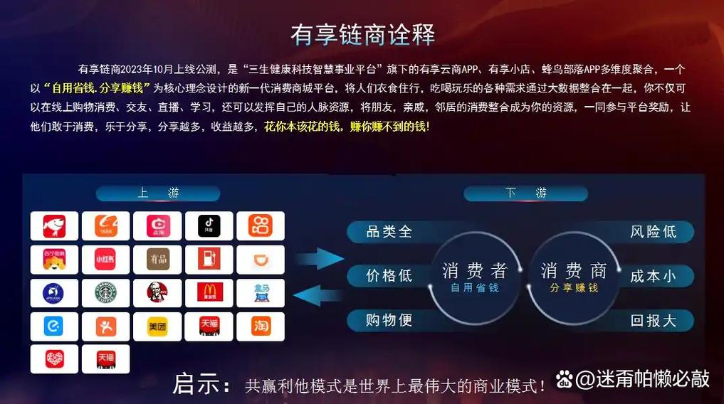 云商靠什么赚钱
