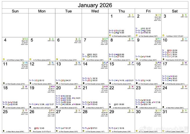 2026年百度最高版本