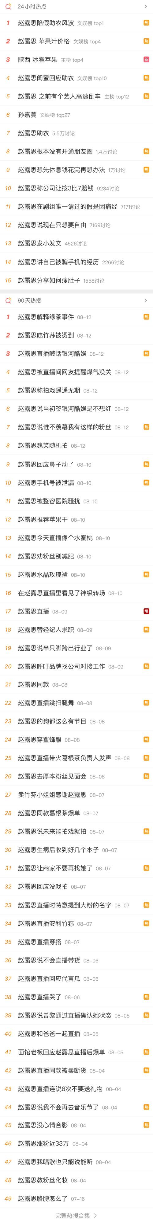 匀加速平台为啥突然火了