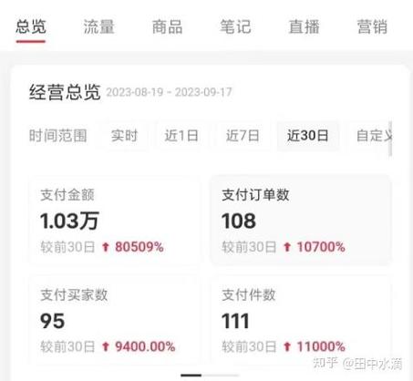 小红书一个月可以换绑几次