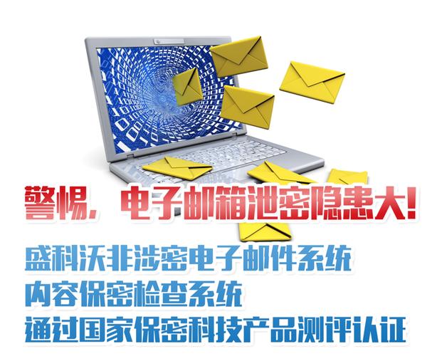 邮件保密检查系统