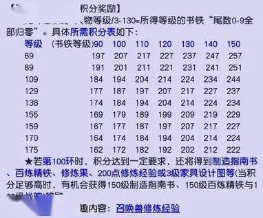 梦幻西游秘传任务怎么取消吗