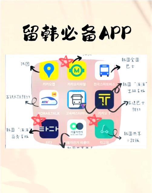 小二软件库社交最新版