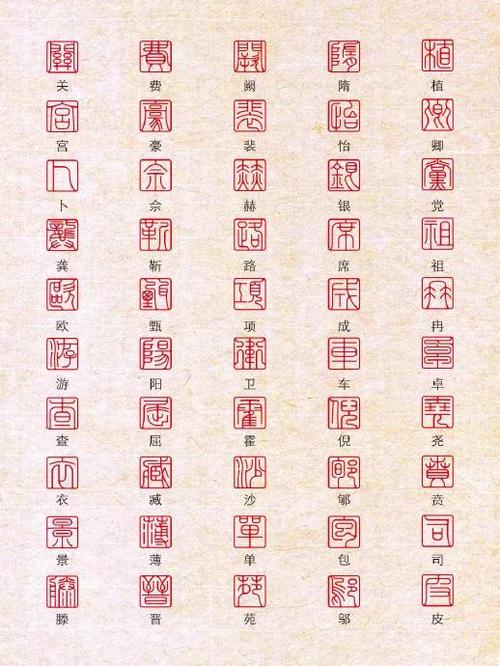 百家姓暗号在线转换