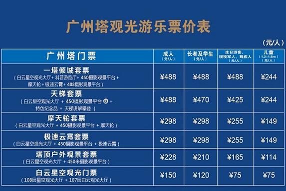 小米手环4添加游戏