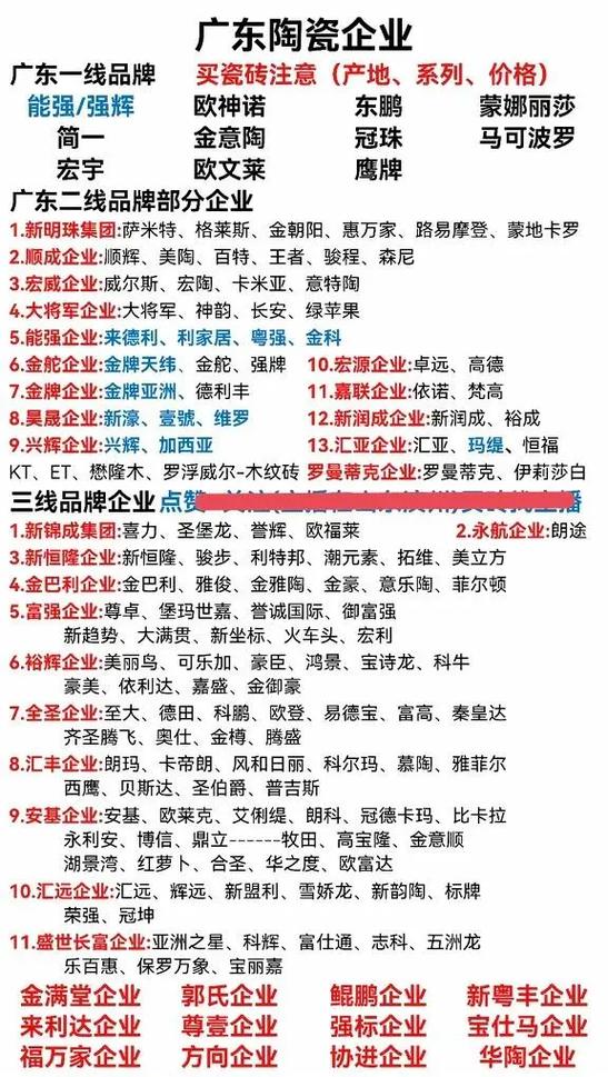 瓷砖十大品牌图标