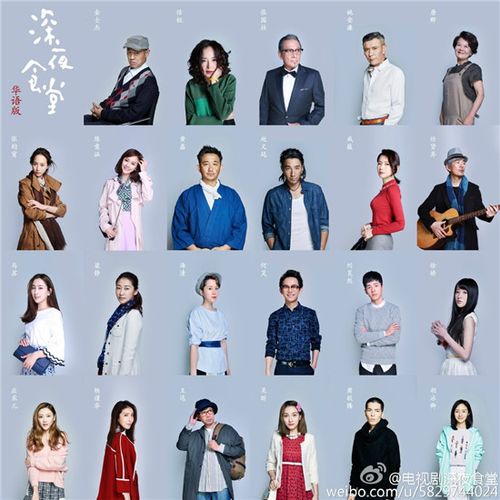 国版深夜食堂演员表缩略图